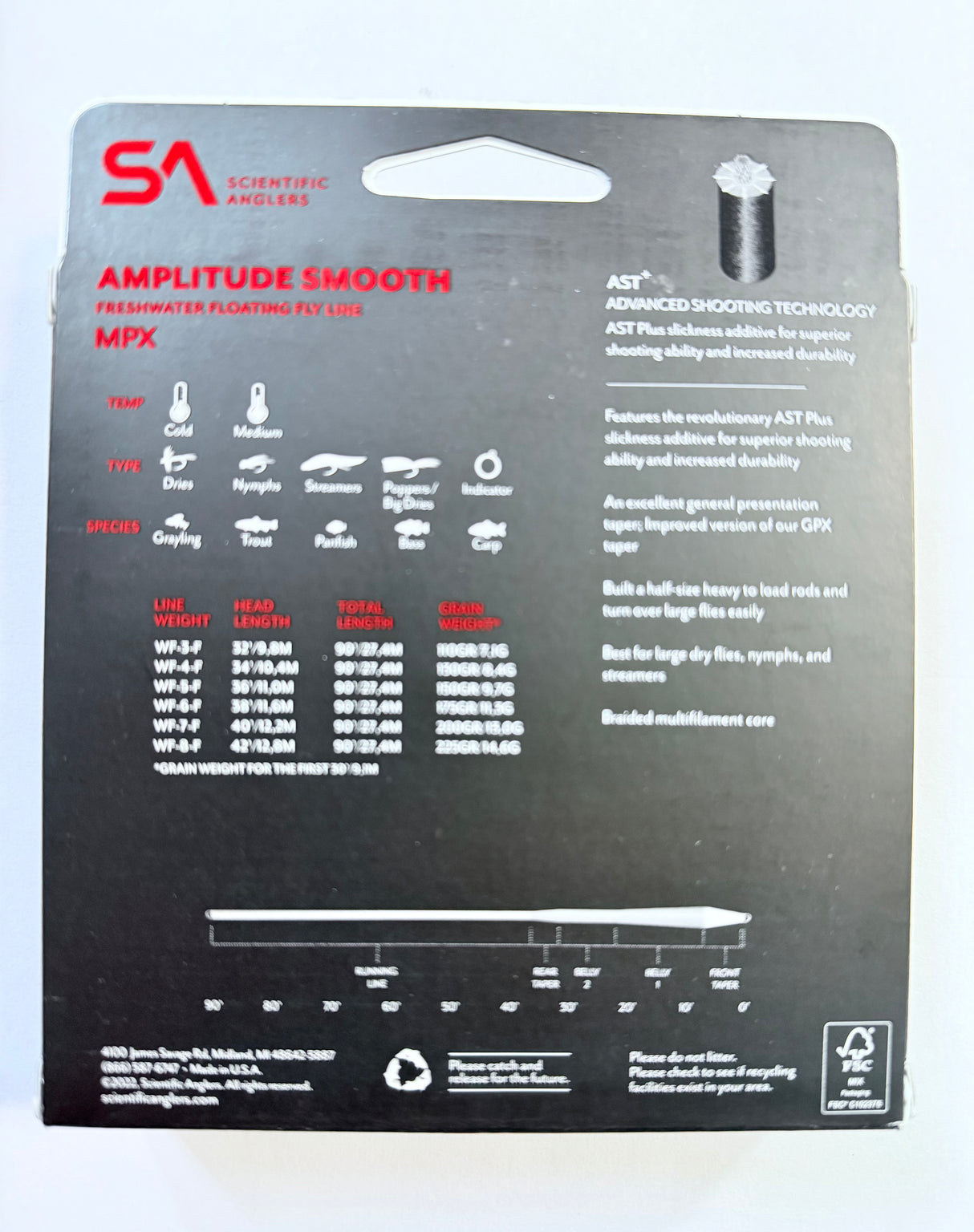 Amplitude Smooth MPX