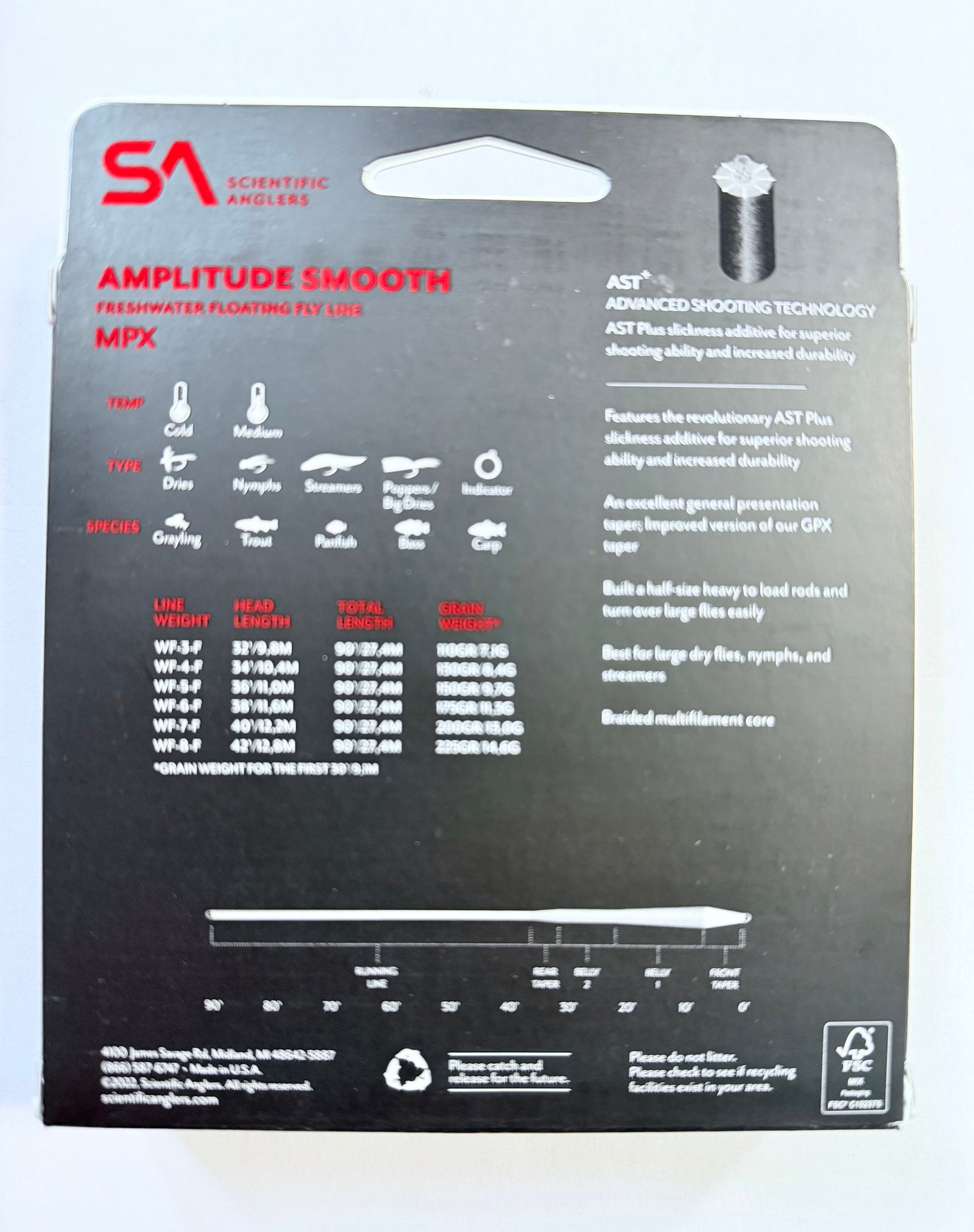 Amplitude Smooth MPX