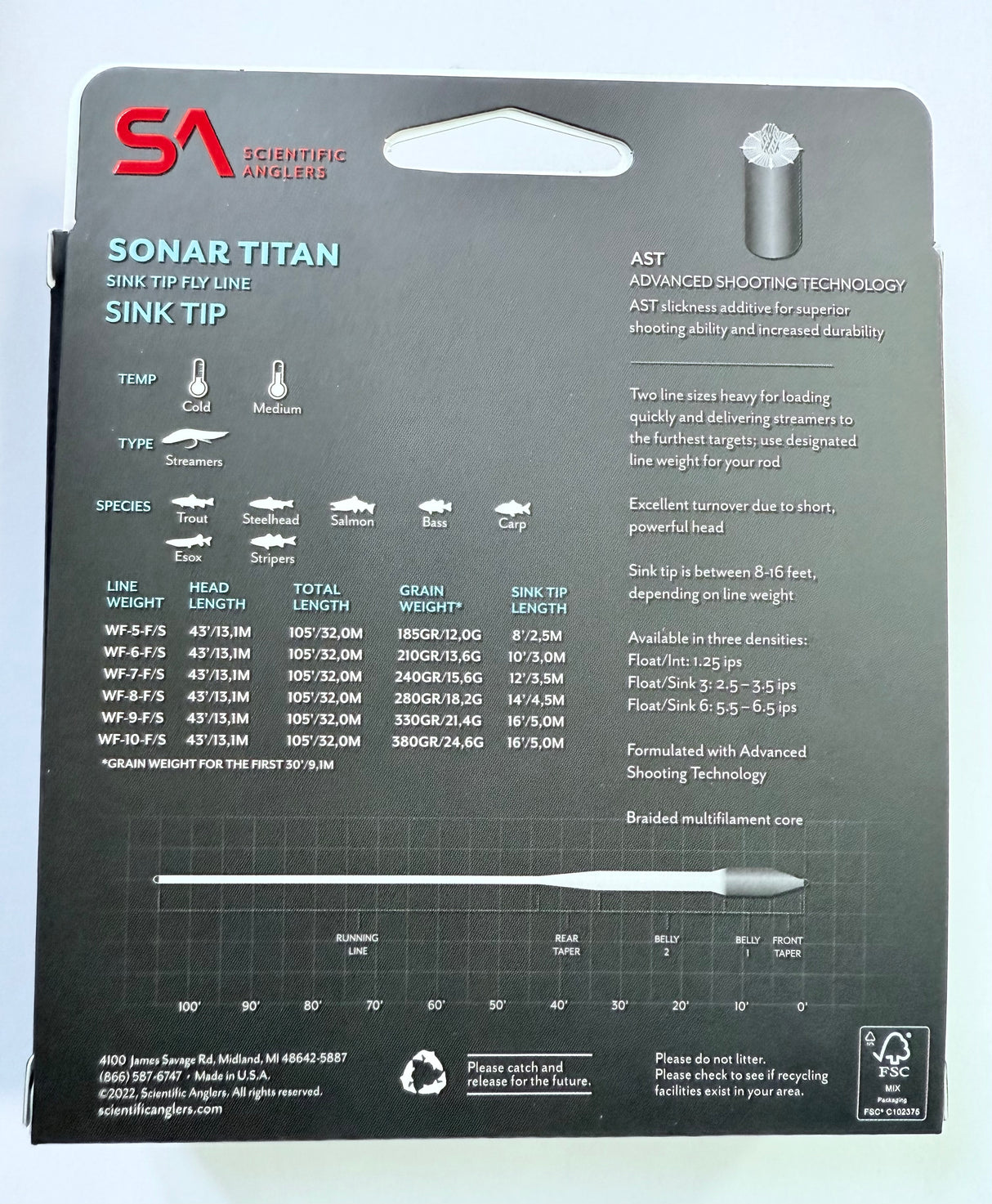 Sonar Titan Sink Tip