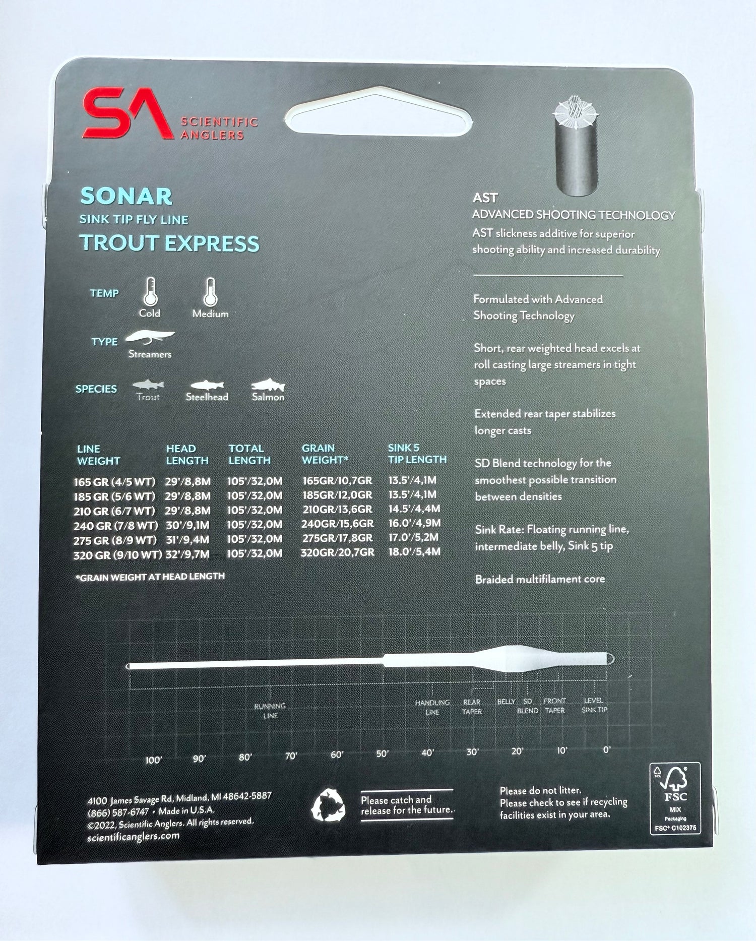 Sonar Trout Express
