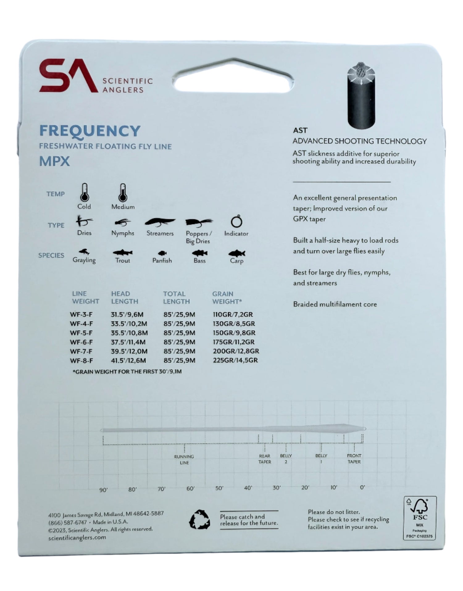 Frequency MPX