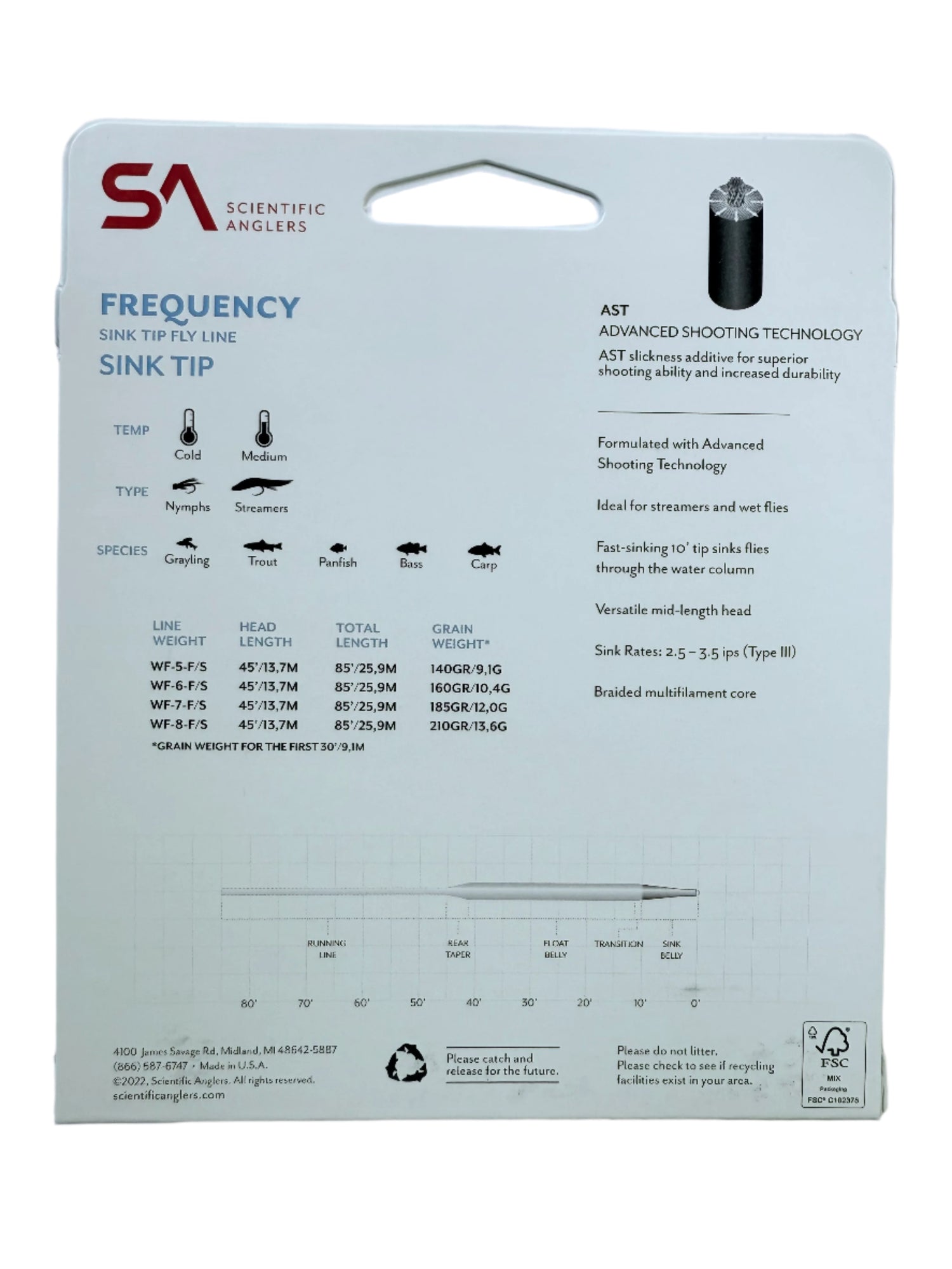 Frequency Sink Tip