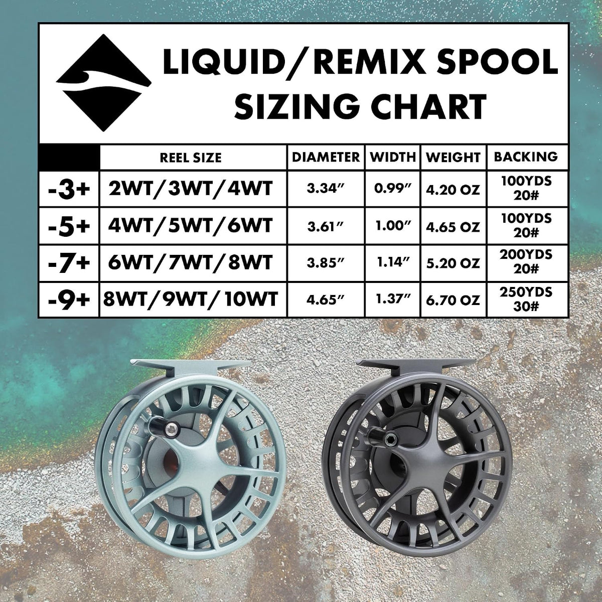NEW - Liquid/Remix - First Generation Spool - SALE