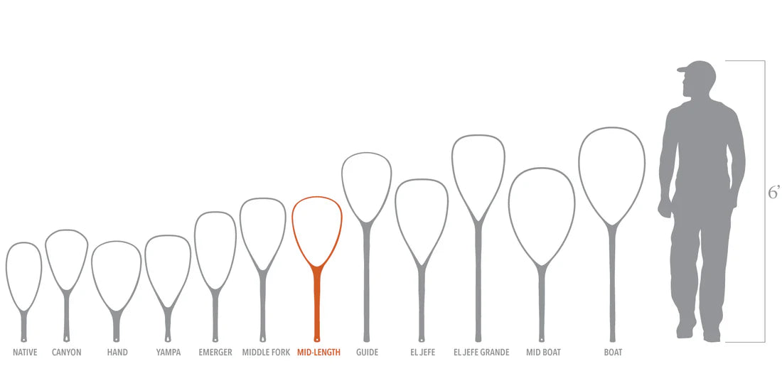 Nomad® Mid-Length Net