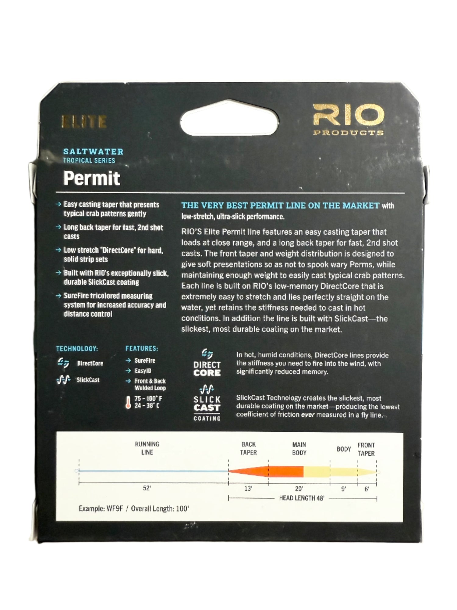 Rio Elite Permit