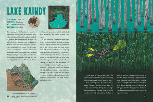 'Spooky Lakes' by Geo Rutherford