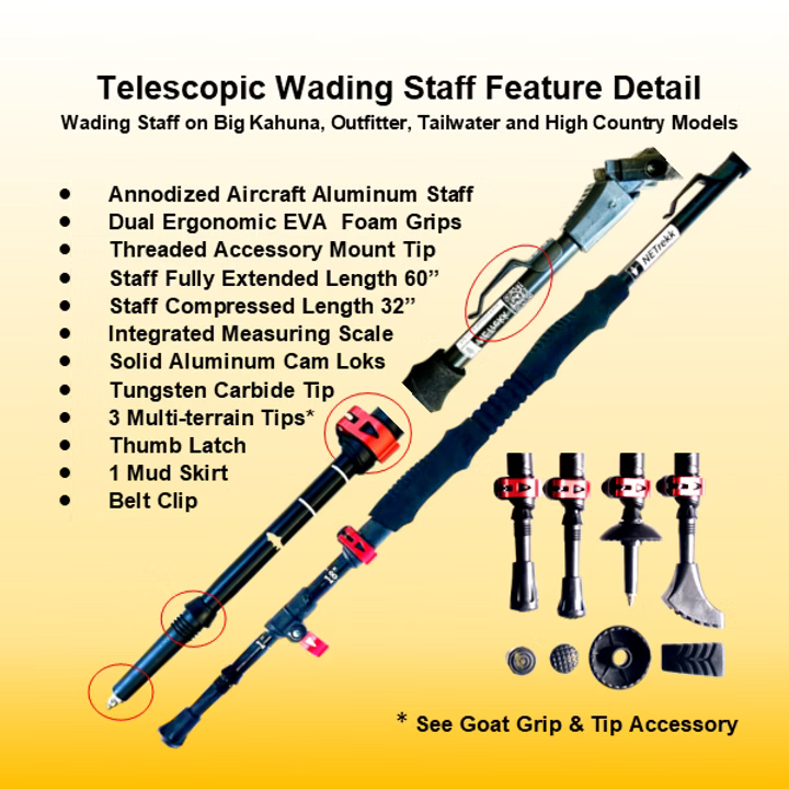 Tailwater | Ultra-Lite Telescopic Staff & Folding Rubber Fly Fishing Net
