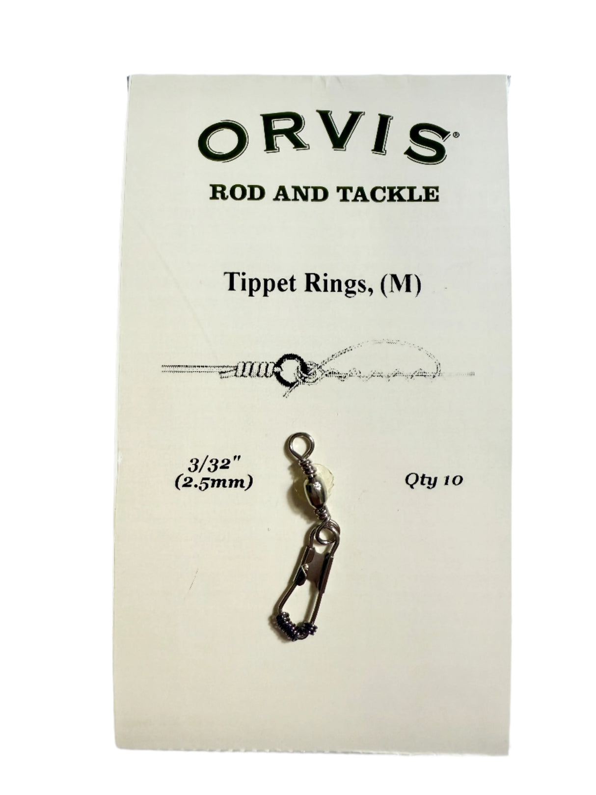 Tippet Rings