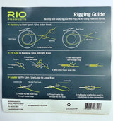 Fly Line Kit - Rivers / Lakes