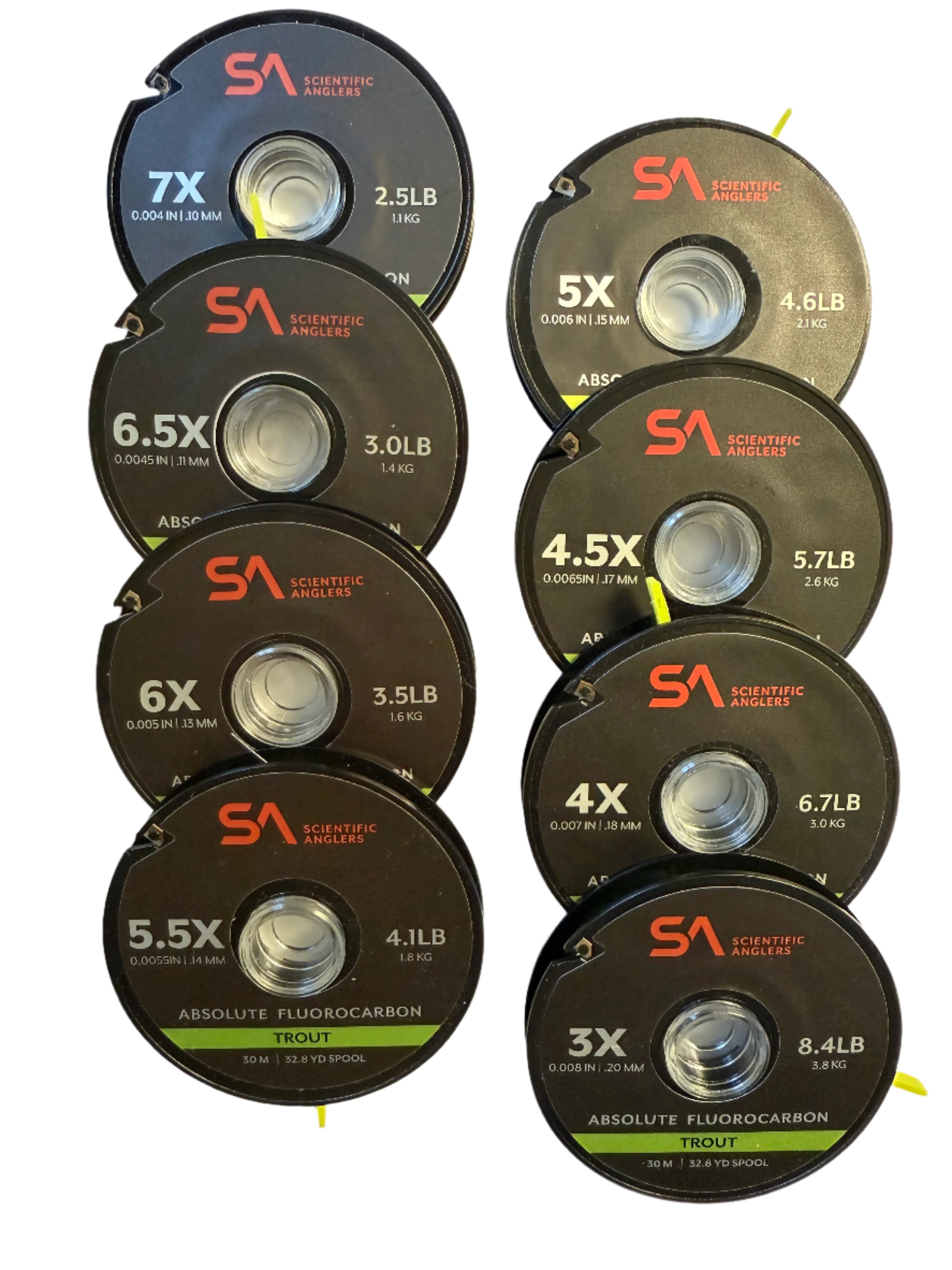 Scientific Anglers – Cross Current Outfitters