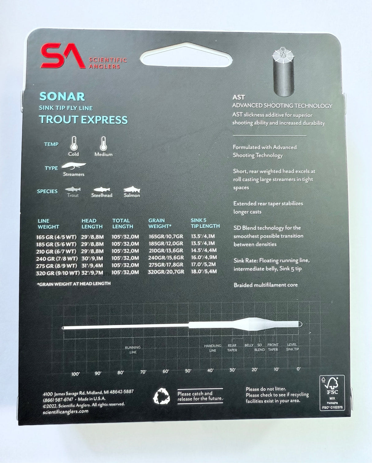 Sonar Trout Express