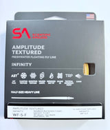 Amplitude Textured Infinity