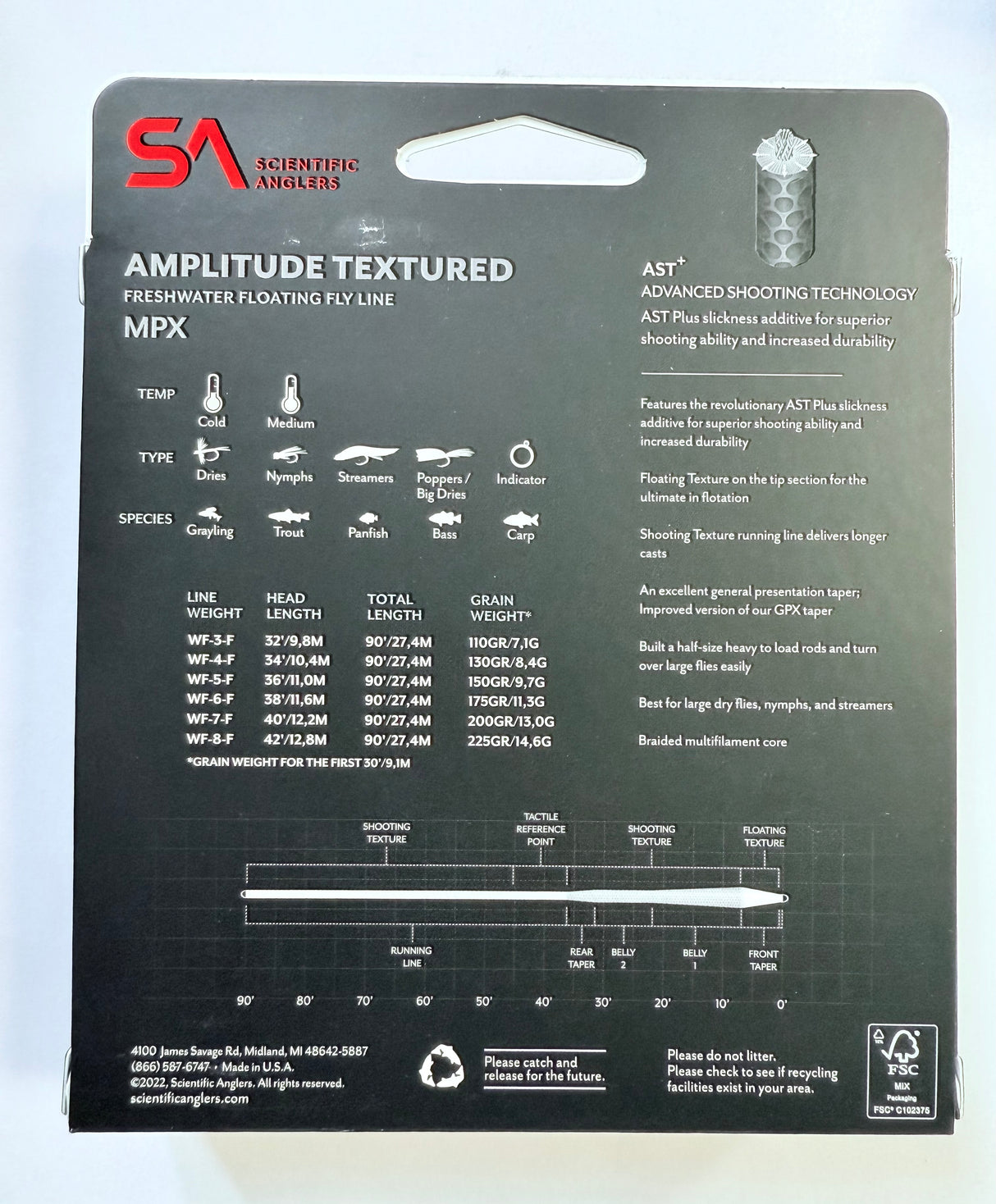 Amplitude Textured MPX
