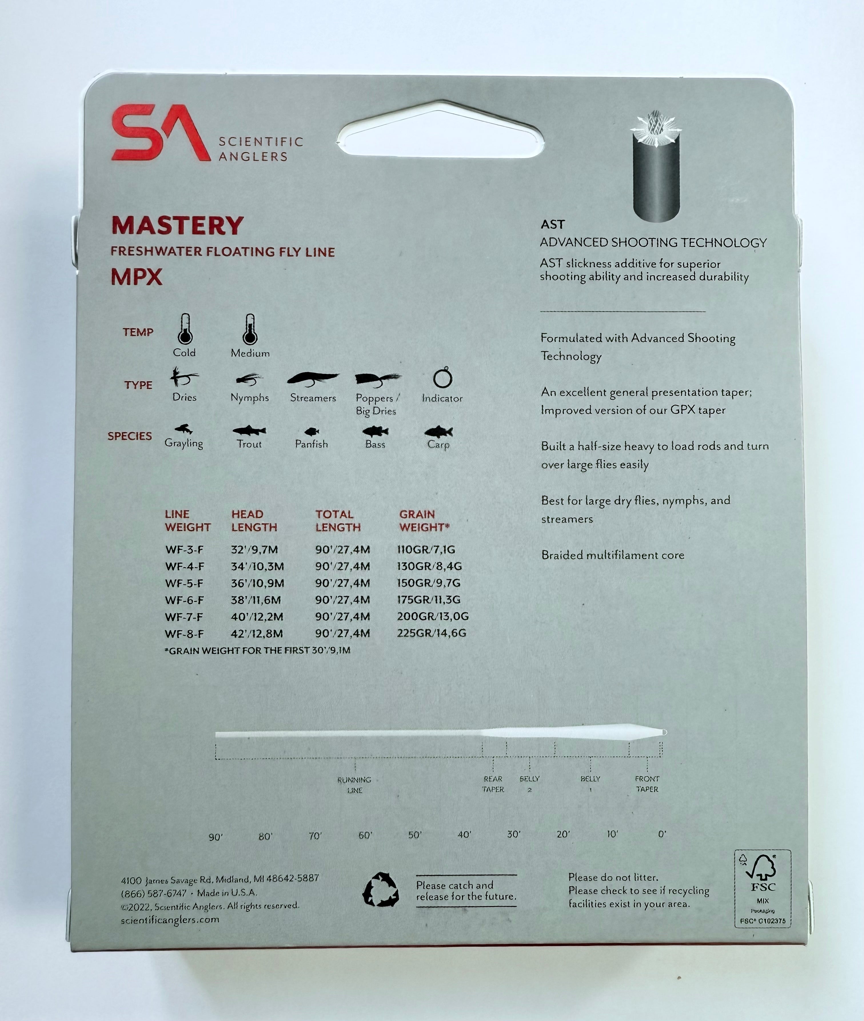 Mastery MPX – Cross Current Outfitters
