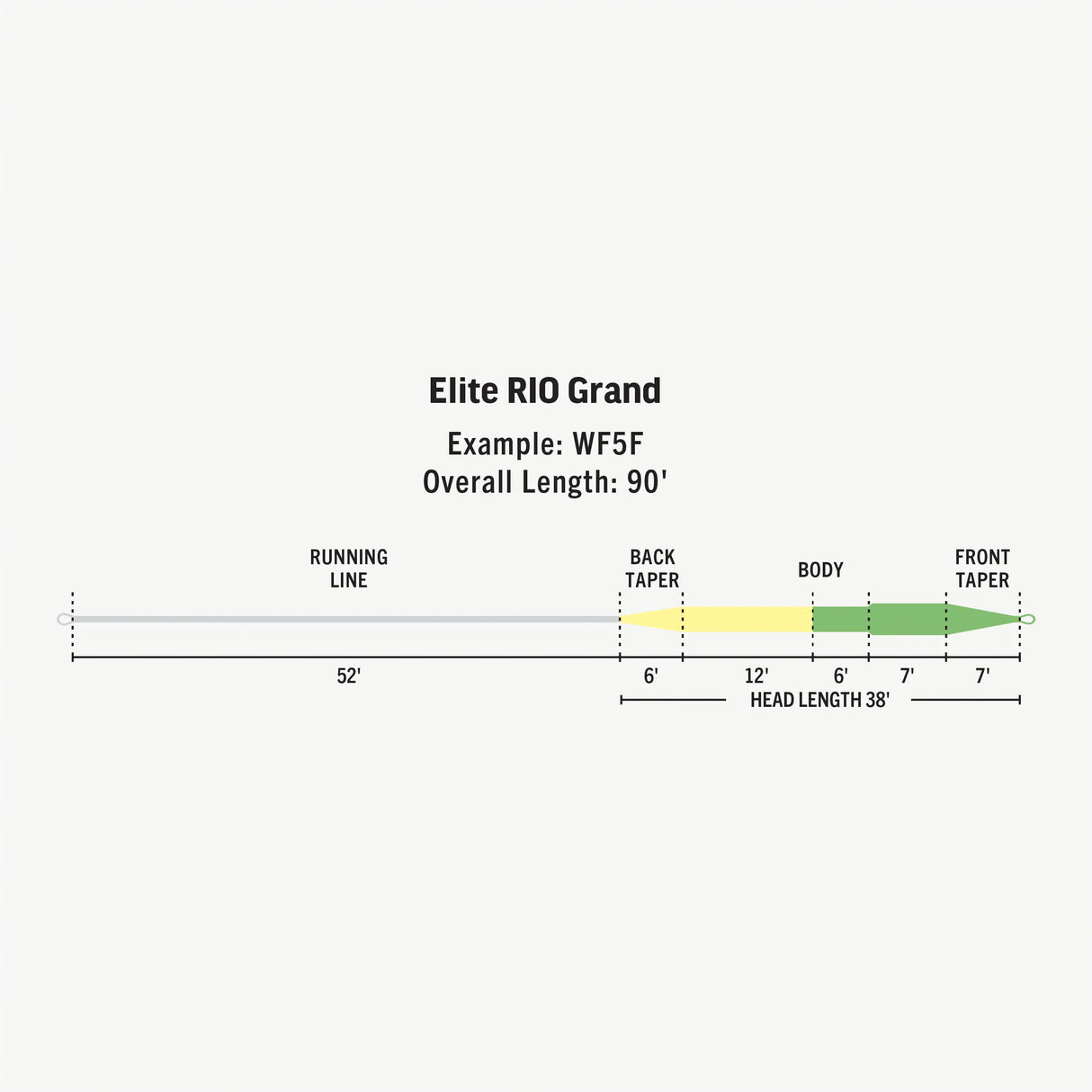 Grand Elite