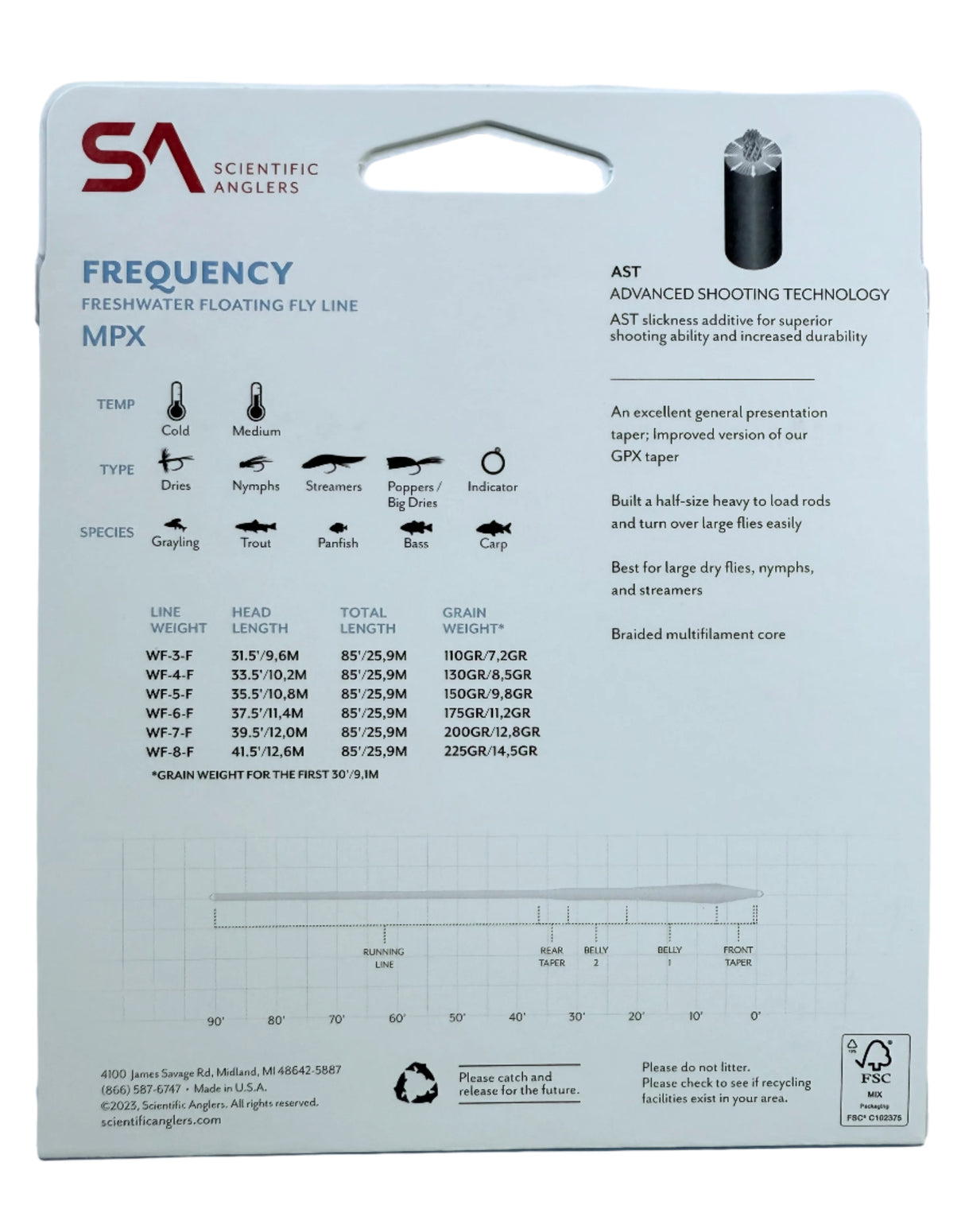 Frequency MPX