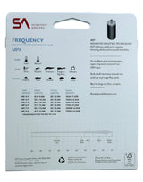 Frequency MPX