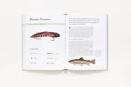 'History of Fly-Fishing in Fifty Flies' by Ian Whitelaw
