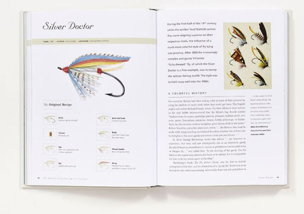 'History of Fly-Fishing in Fifty Flies' by Ian Whitelaw