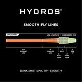 Hydros® Bank Shot Sink Tip