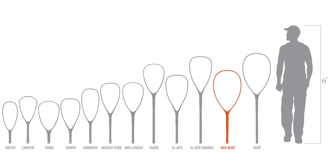 Nomad® Mid-Length Boat Net