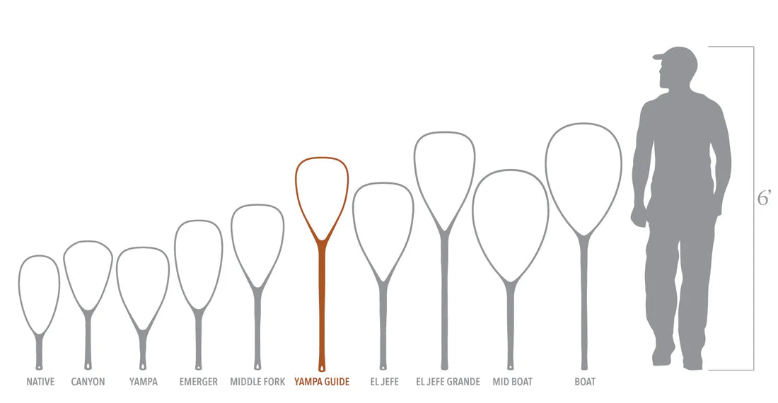 Nomad® Yampa Guide Net - River Armor - 2.0