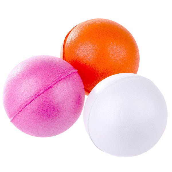 Oros Strike Indicators