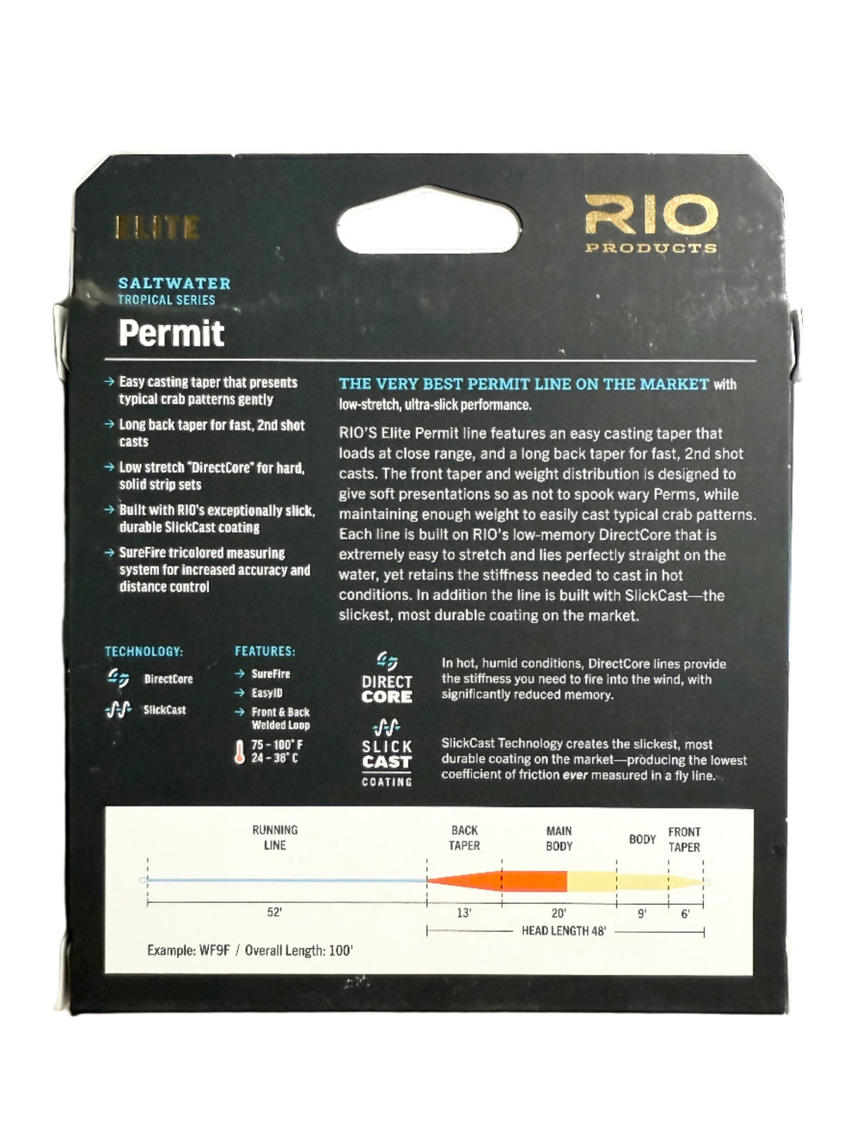 Rio Elite Permit