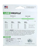 Trout Energy Fly Lines - SALE