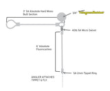 Scientific Anglers Absolute Right Angle Leader